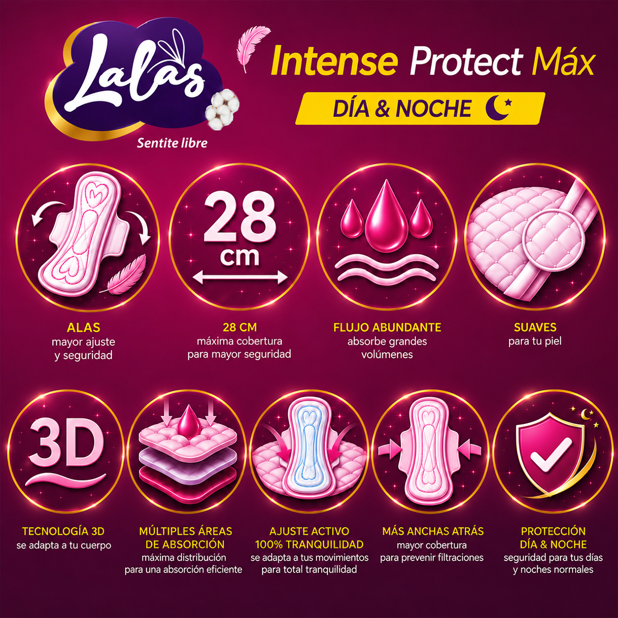 Beneficios de Lalas Intense Protect Máx